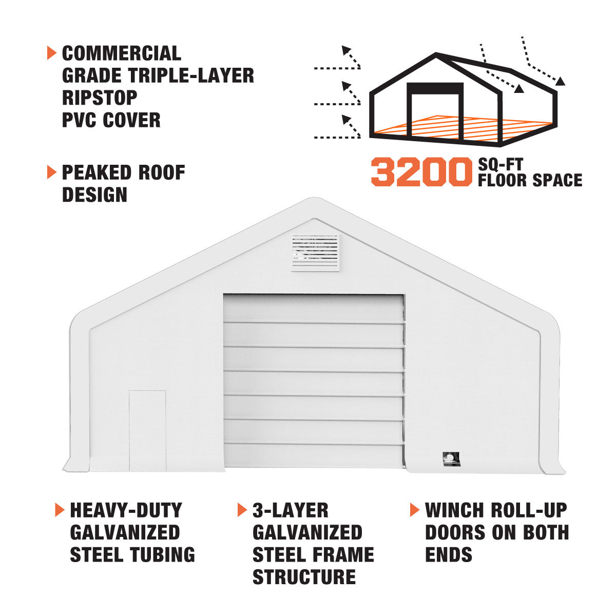 TMG Industrial Pro Series 40' x 80' Dual Truss Storage Shelter with Heavy Duty 21 oz PVC Cover & Drive Through Doors, TMG-DT4081-PRO(Previously TMG-DT4080-PRO)