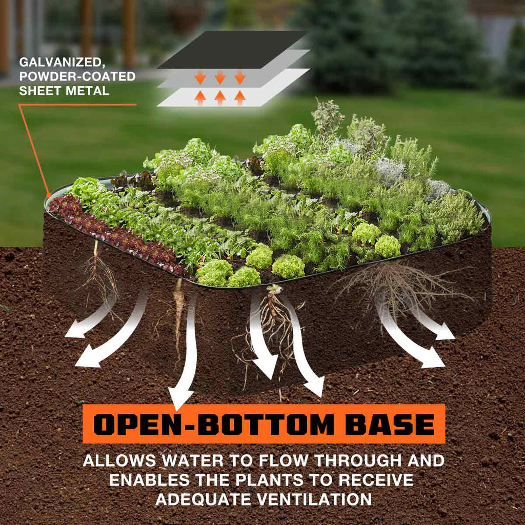 TMG Industrial Metal Raised Garden Bed Kit, 9-In-1 Modular Design, 18” Tall, Galvanized & Powder Coated, Rubber Edging, TMG-MGB96