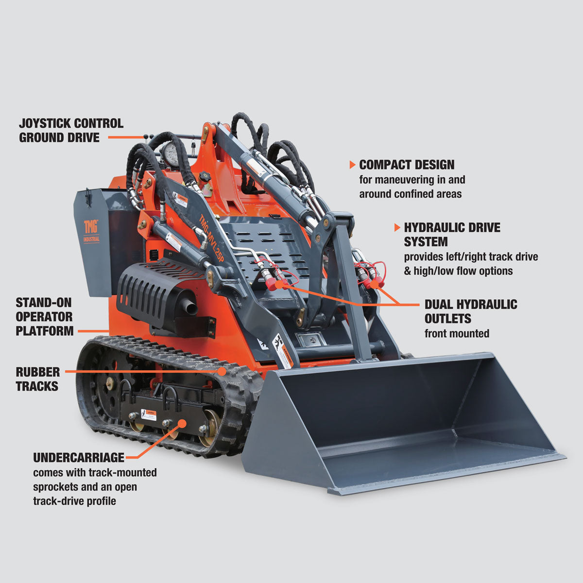 TMG Industrial Stand-On Mini Track Loader, 25 HP Perkins Diesel Engine, Eaton Hydraulic Motor, Permco Hydraulic Pump, Italian Hydro Control Valve, Joystick Controls, 750 lb Load Capacity, Smooth Bucket Included, TMG-MVL25P