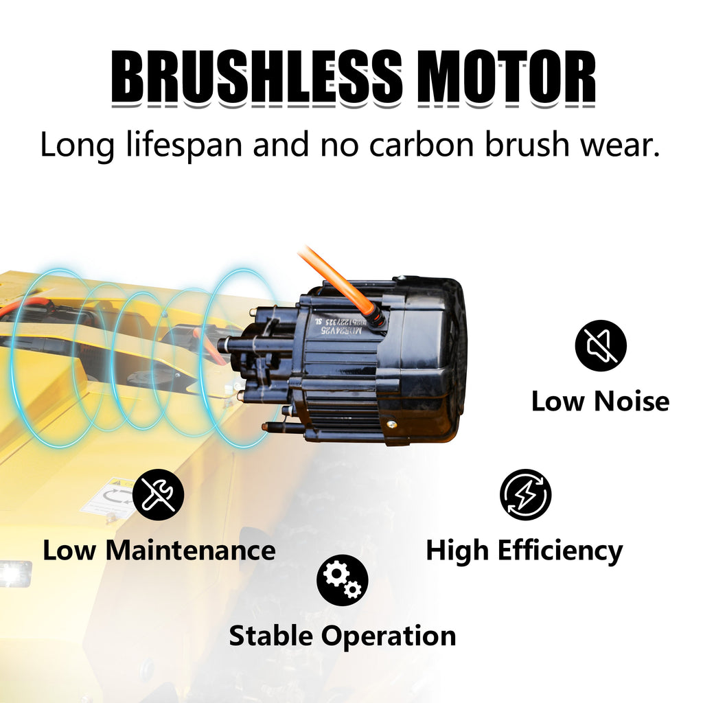 HUAYEE MHY55 Mini Compact Remote Control Tracked Lawn Mower - 9HP LONCIN Gas Engine, 550mm Mowing Width
