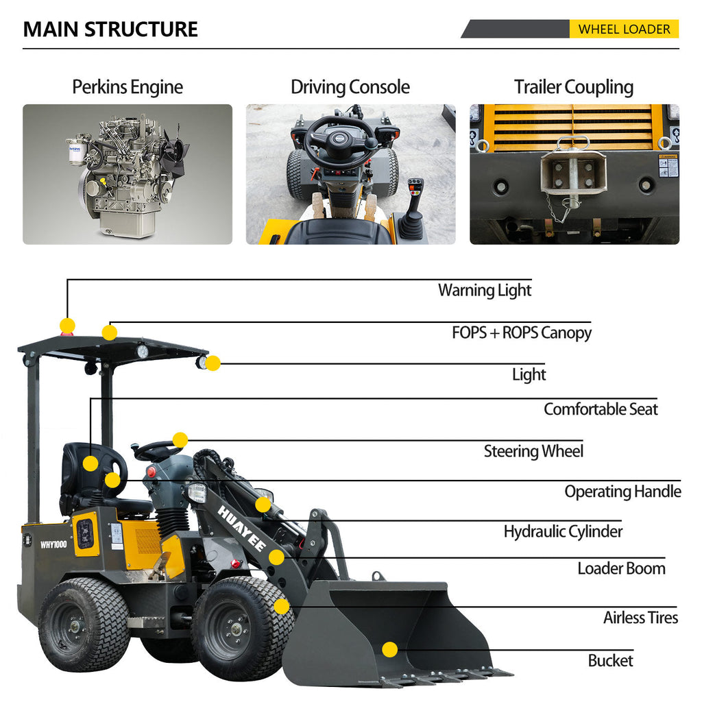 HUAYEE WHY1000 Mini Wheel Loader | 1000kg Lifting Capacity | Perkins 403J-11 Diesel Engine | EU Stage V & EPA Tier 4 Final