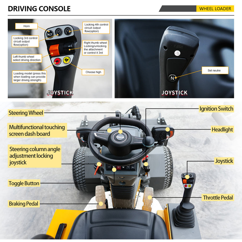 HUAYEE WHY1000 Mini Wheel Loader | 1000kg Lifting Capacity | Perkins 403J-11 Diesel Engine | EU Stage V & EPA Tier 4 Final